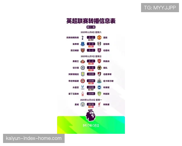 英超赛事密度创历史新高 阵容轮换成强队联赛必修课